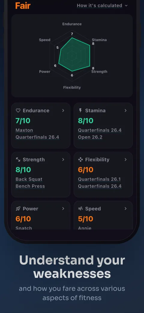 PRzilla app screenshot — PRzilla on iOS