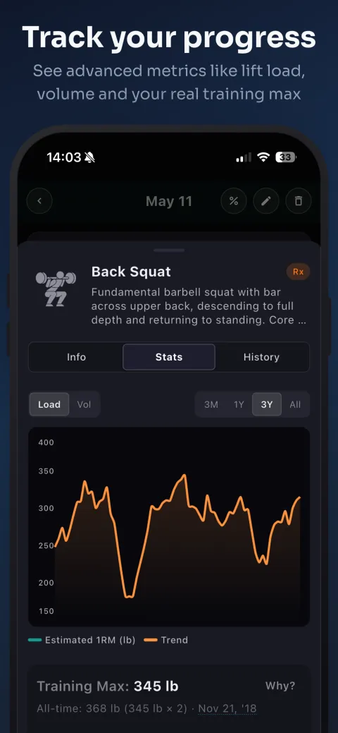 PRzilla app screenshot — Track your progress