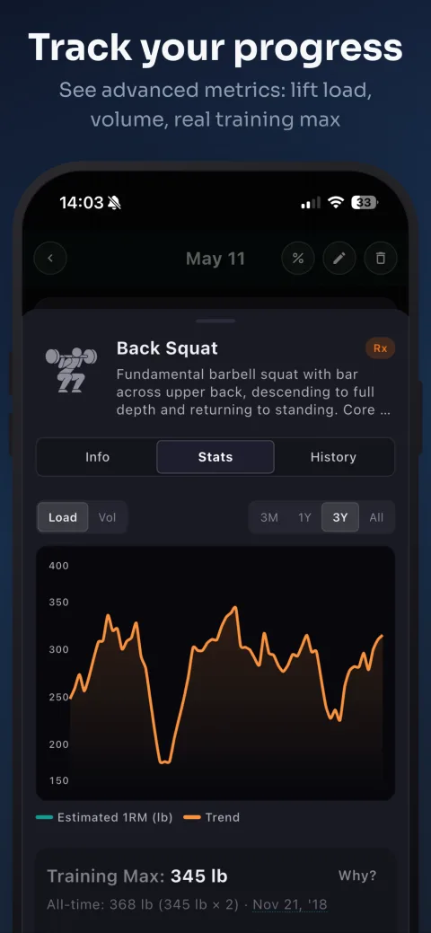 PRzilla app screenshot — Track your progress