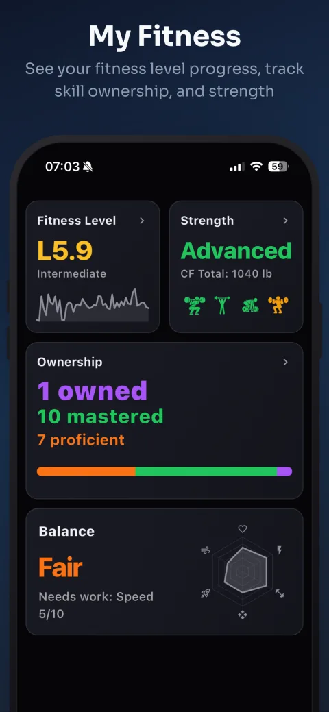 PRzilla app screenshot — My Fitness