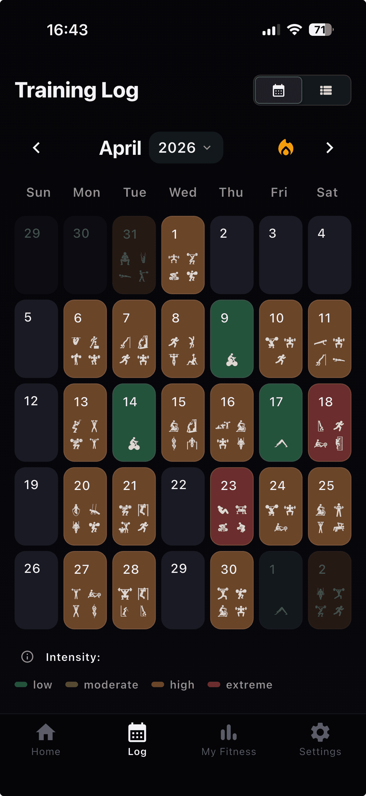 Training Log calendar showing workout intensity