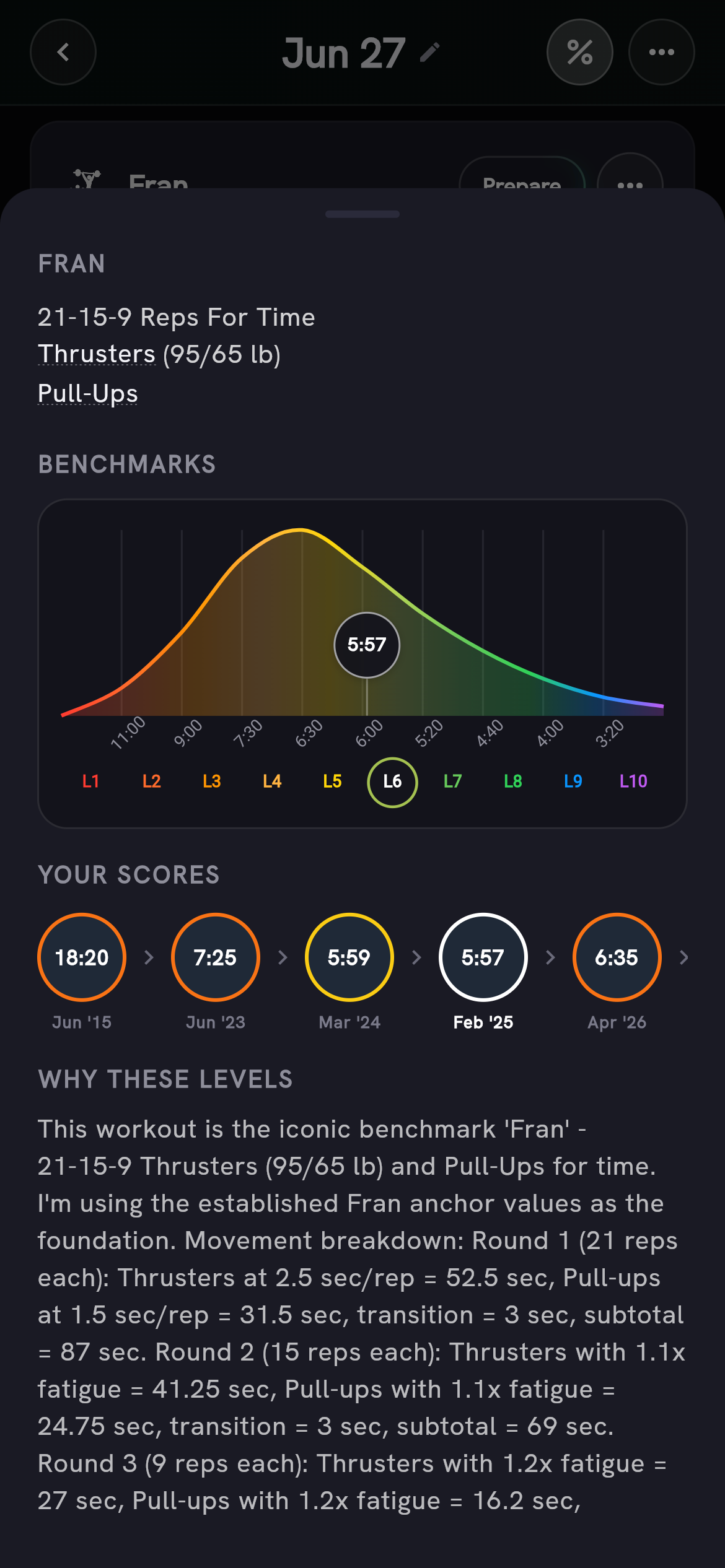 Prepare with benchmark chart, score history, and level explanation