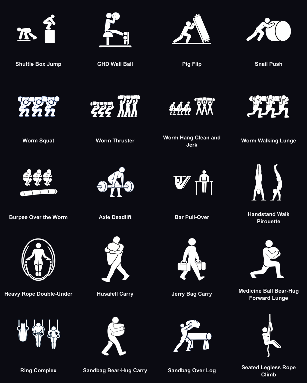 Twenty newly tracked competition movements and their icons