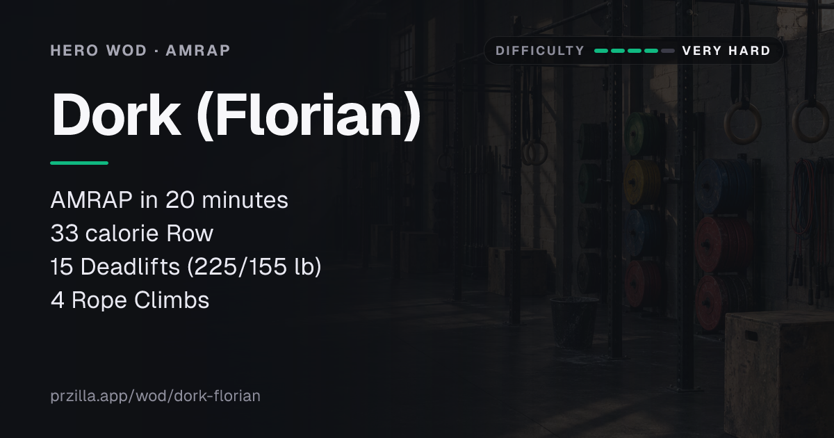 Dork (Florian) CrossFit WOD: Times & Scaling