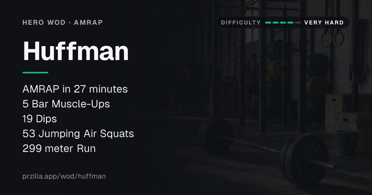 Huffman CrossFit WOD: Times & Scaling