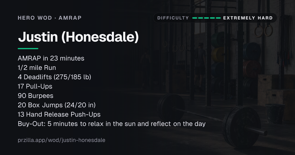 Justin (Honesdale) CrossFit WOD: Times & Scaling