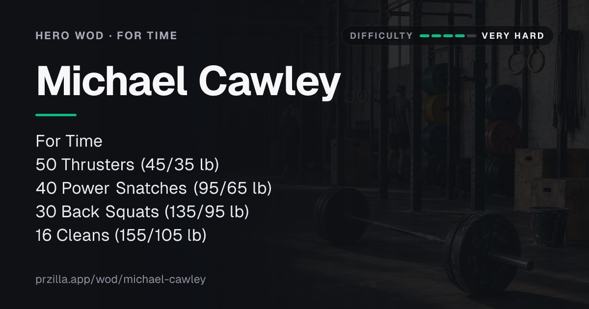 Michael Cawley CrossFit WOD: Times & Scaling