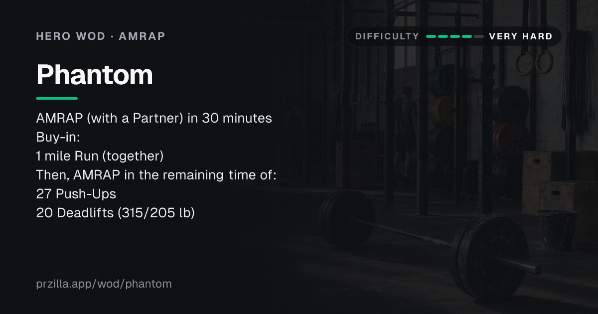 Phantom CrossFit WOD: Times & Scaling