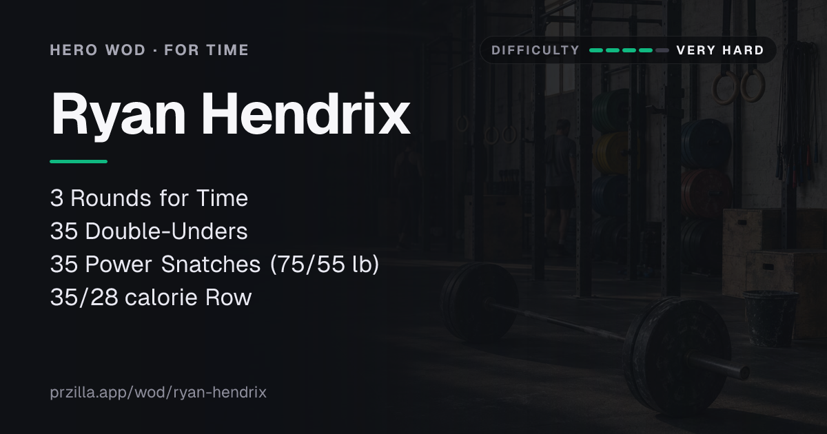 Ryan Hendrix CrossFit WOD: Times & Scaling